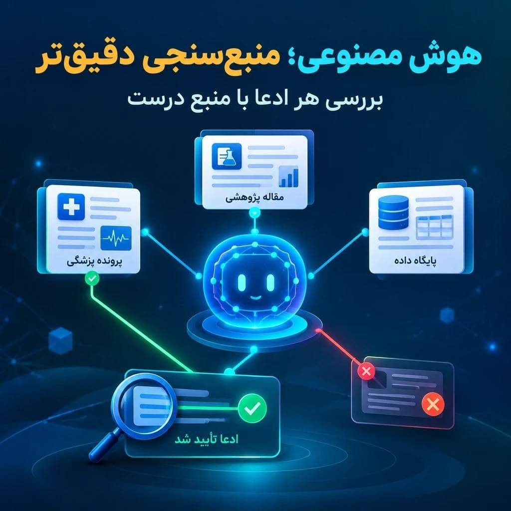 🤖 ابزار جدید برای مچ‌گیری از هوش مصنوعی! تیم تحقیق در وب‌سایت Hugging Face از ابزار جدیدی به نام ProvenanceGuard رونمای