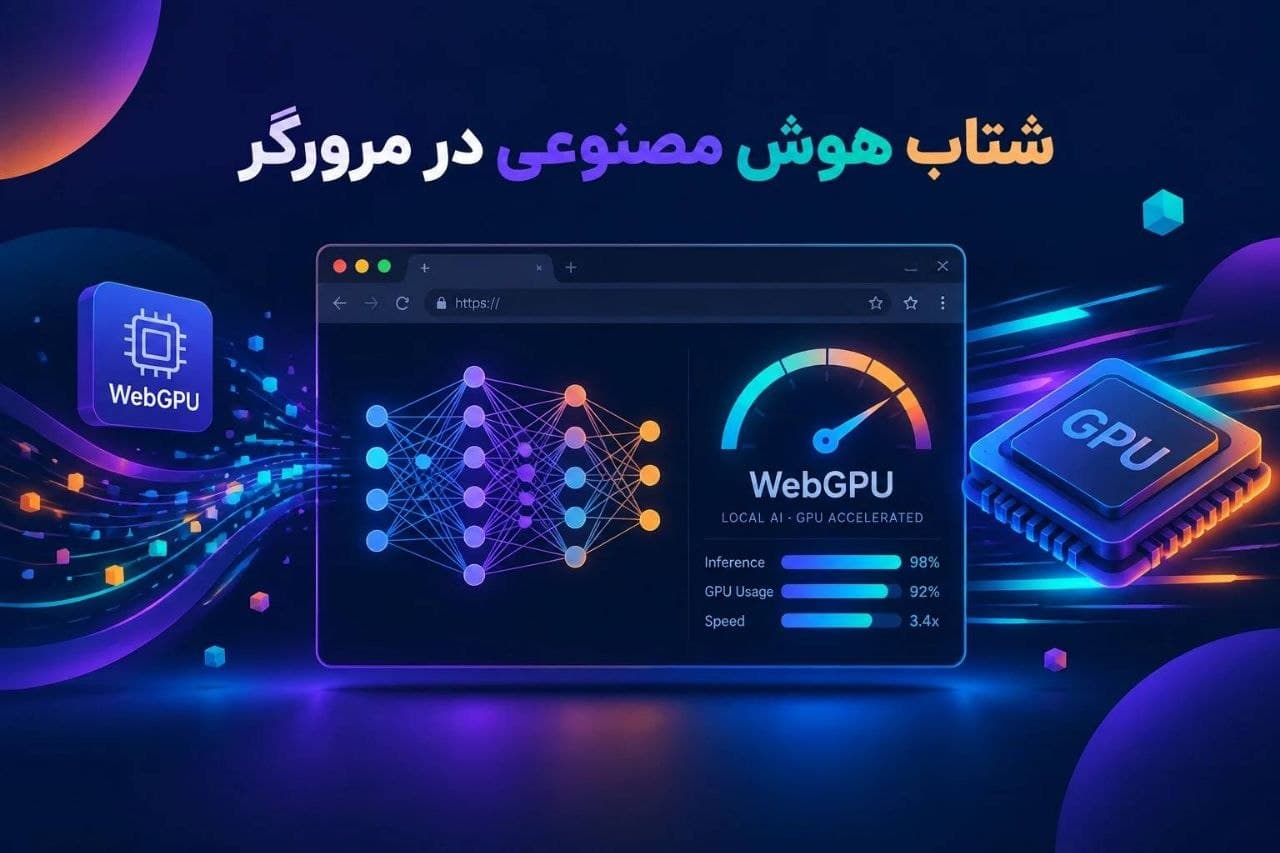 🚀 سرعت‌گیری هوش مصنوعی در مرورگر با ابزار جدید Hugging Face تیم WebAI در Hugging Face از انتشار کتابخانه جدیدی خبر داد