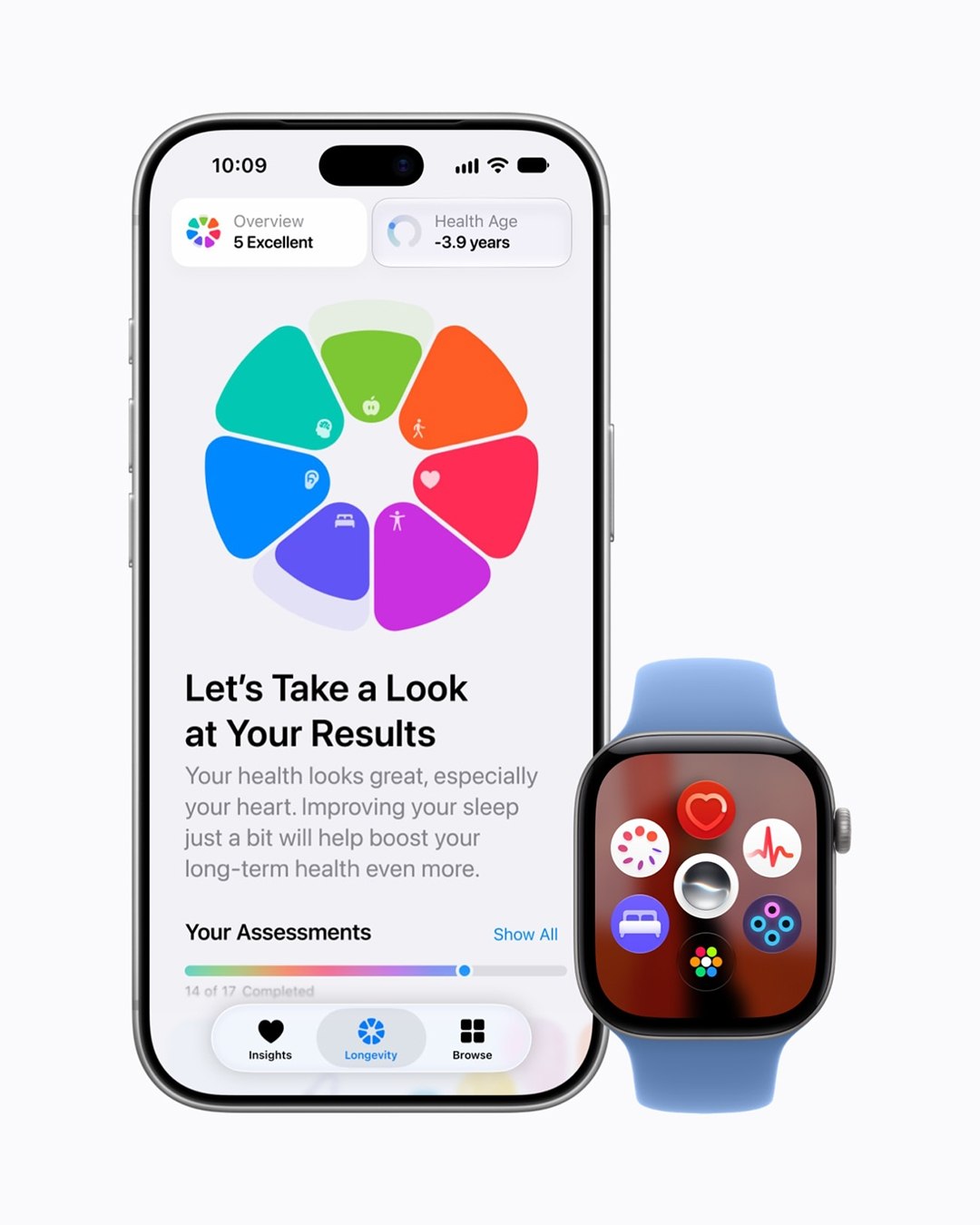 📱اپل واچ سری ۱۲ معرفی شد 🔹 اپل از Apple Watch Series 12 رونمایی کرد؛ نسل جدید ساعت هوشمند این شرکت با سیستم تازه Healt